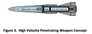 high-velocity_penetrating_weapon
