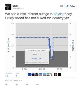Syrian_Internet_outage